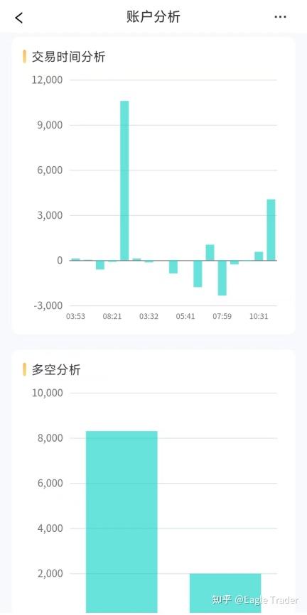 ���ڻƽ��ֻ�����app